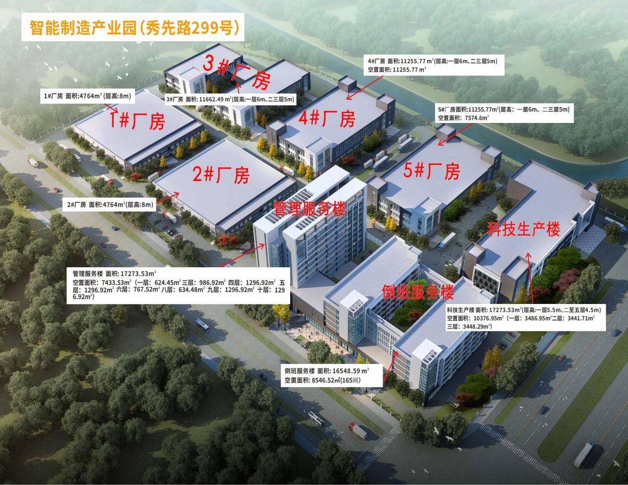 南昌经开发区国有资产园区厂房租赁使用权公开招商公告